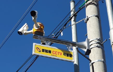 CCTV de vigilancia del ayuntamiento de Dangjin